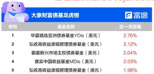山东海化集团