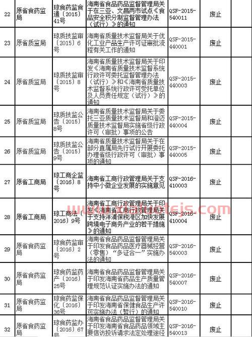 富祥药业股票股吧