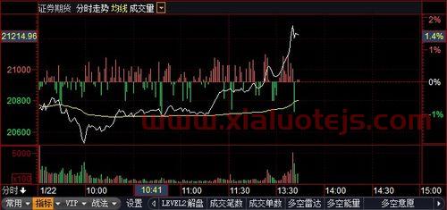 舒泰神最新传闻