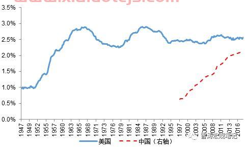 二三四五股票是什么公司