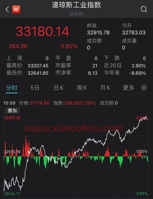 联合国儿童基金会捐款怎么停止