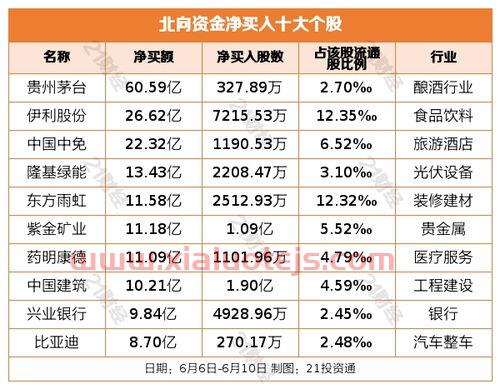 上海黄金交易所官网