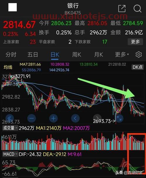 旅游基金有哪些