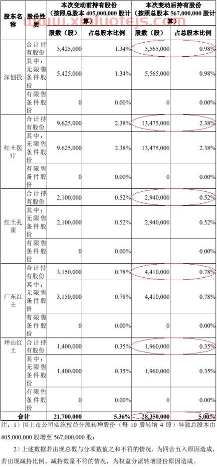 中富电路股吧