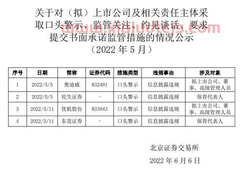 贵州茅台股票将会走势