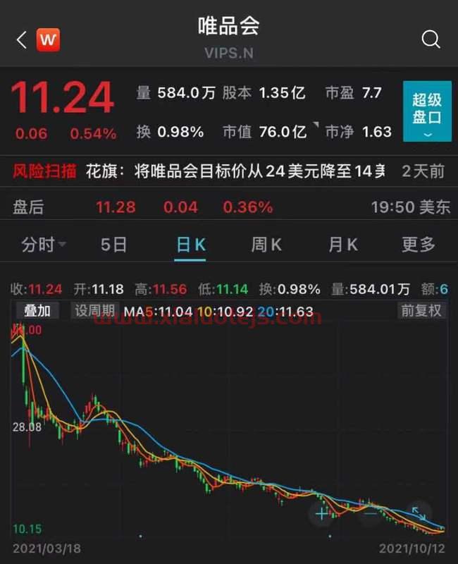 002999天禾股份股吧