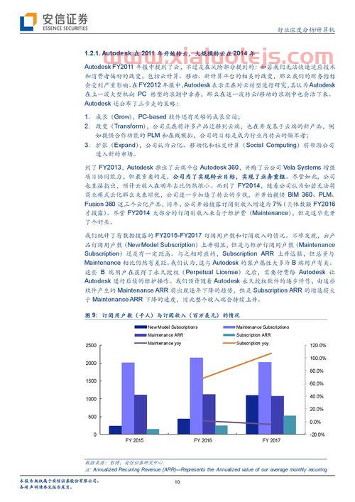 冀东水泥