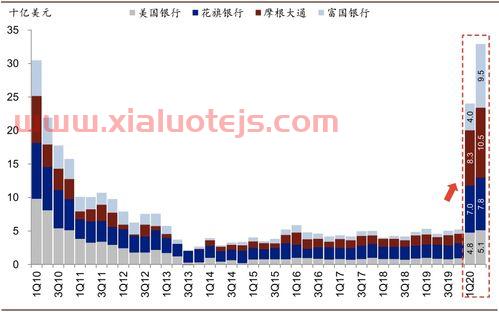 茅台历年股价一览表