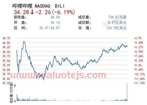 鸿合科技