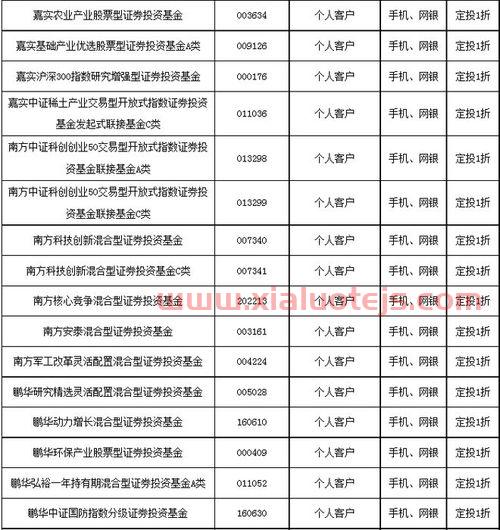 国瑞科技300600股吧