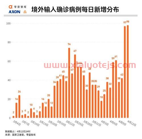 飞力达股吧