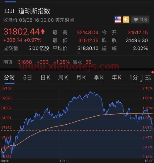 自行车上市公司