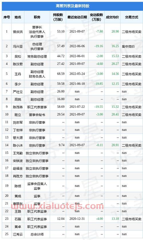 棉花多少钱一斤