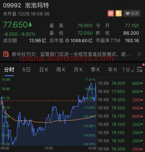 汇绿生态股票股吧
