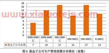京粮控股