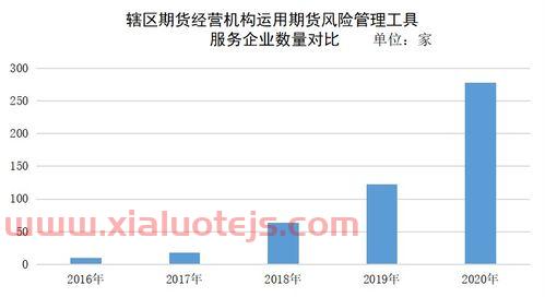 航锦科技 股吧
