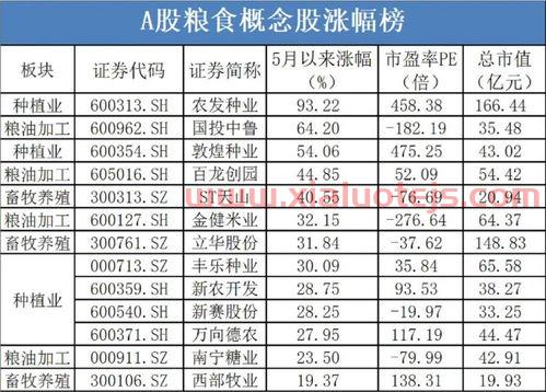 中远海特(600428)股吧