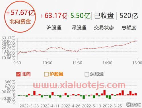 丰元股份最新消息