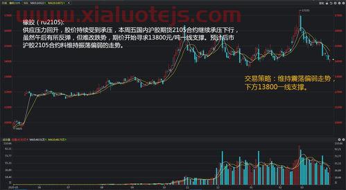 东方证券开户怎么样