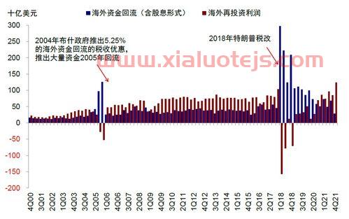 万润科技(002654)股吧