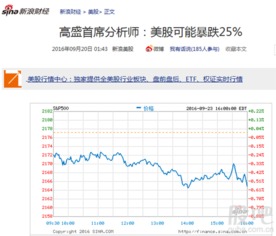 新中港股吧