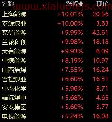 神农科技股票重大利好