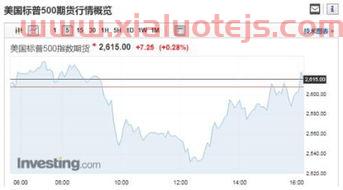 海通证券如何销户