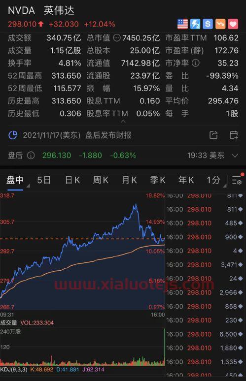 高鸿股份股吧