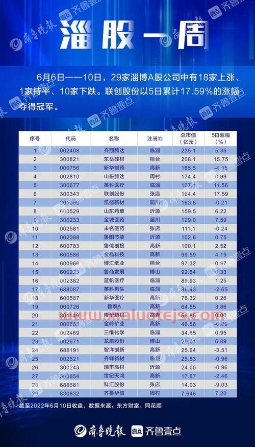 武汉凡谷股票股吧
