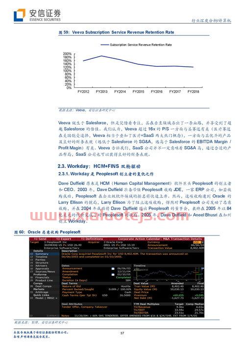 603025 大豪科技股吧