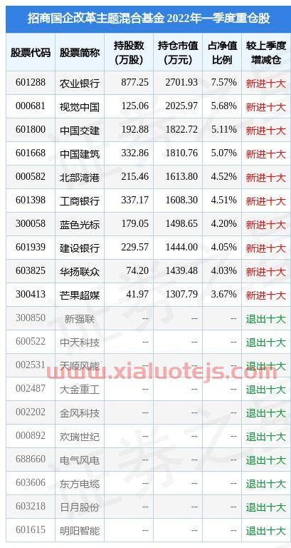 华秦科技股票股吧