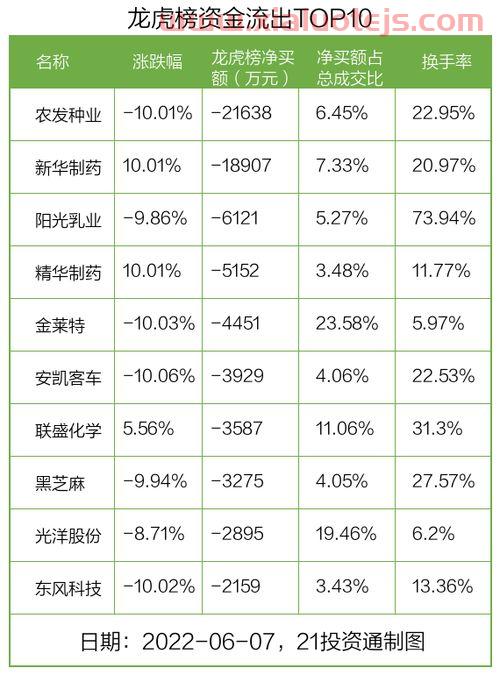 000632三木集团股吧