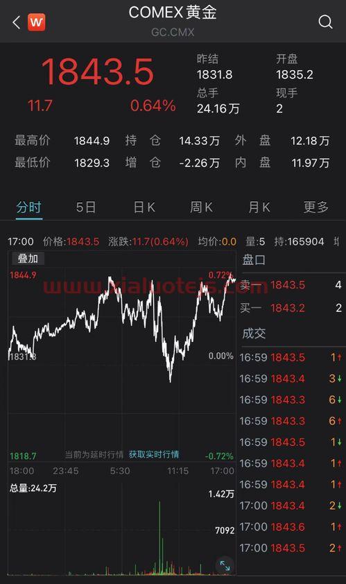 一元等于多少分
