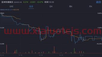 无锡国联证券