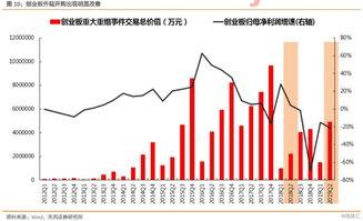 东方财富官网