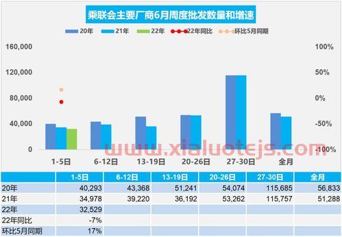 中国2021年通胀率一览表