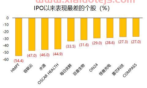 九洲药业股票股吧