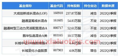 九安医疗公司简介