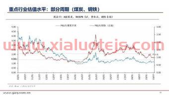 体育产业概念股