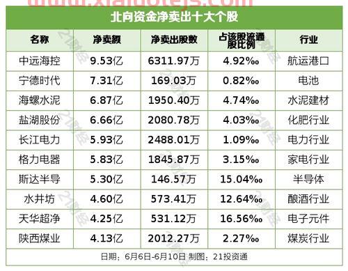 汉得信息股吧