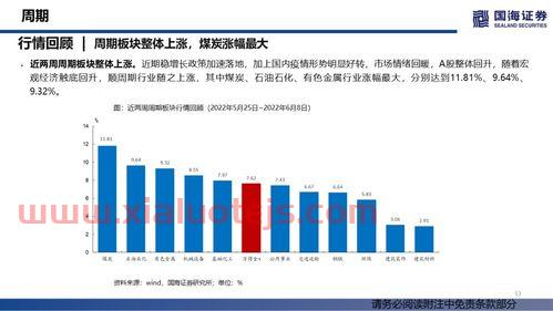诚意药业股票股吧