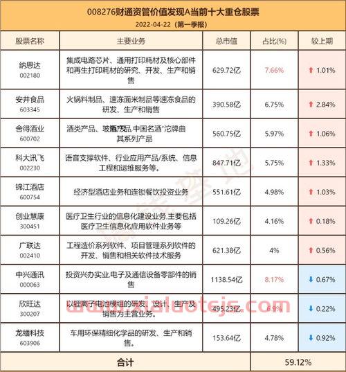 瑞康医药股份有限公司最新消息