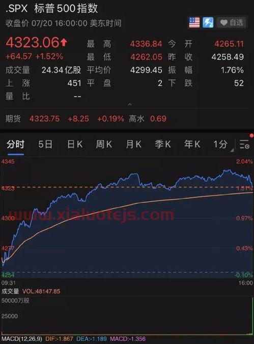 渝农商行
