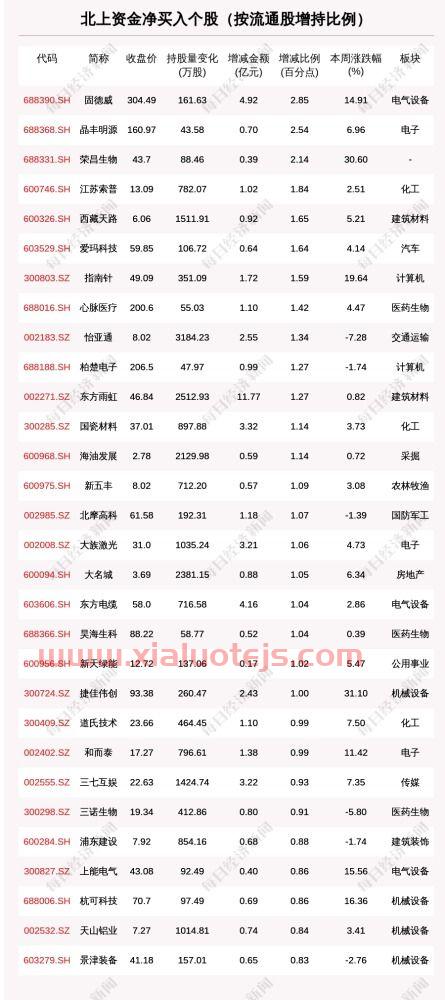 广脉科技