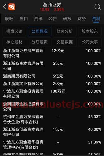 2022年小麦价格