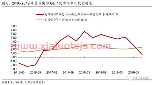 长江医药集团股票代码