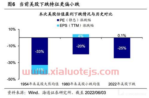 航天工程股吧