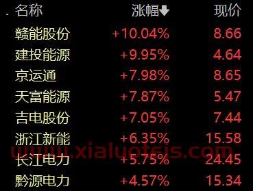 中科金财股吧