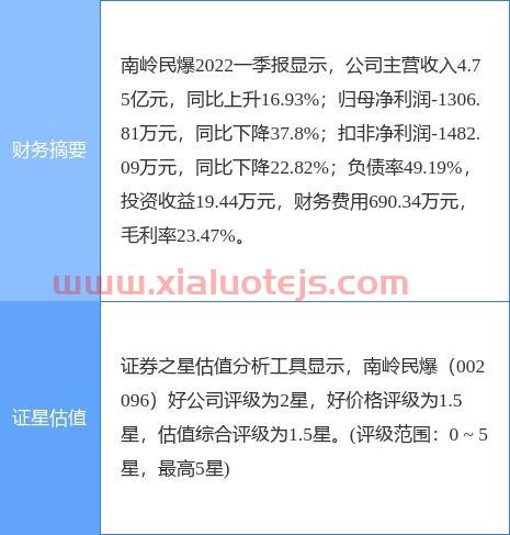 南岭民爆(002096)股吧