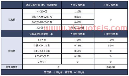 180003基金今天净值
